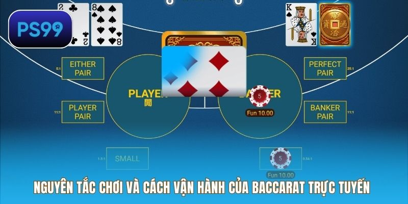 Nguyên tắc chơi và cách vận hành của Baccarat trực tuyến